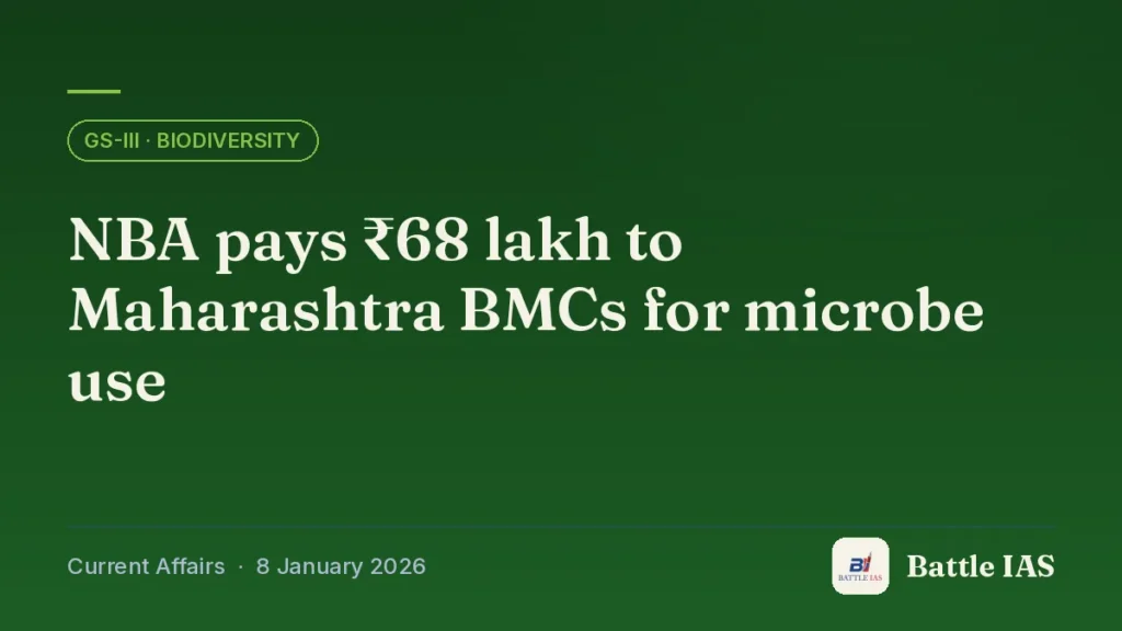 Battle IAS current affairs title card: NBA pays ₹68 lakh to Maharashtra BMCs for microbe use (GS3 · Biodiversity, 8 January 2026)