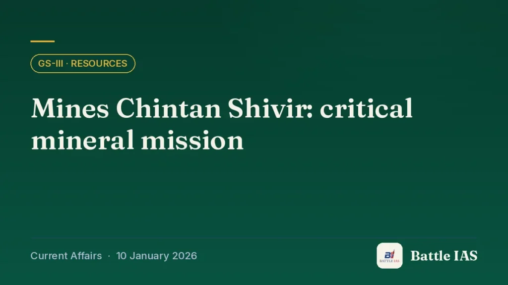 Battle IAS current affairs title card: Mines Chintan Shivir: critical mineral mission (GS3 · Resources, 10 January 2026)