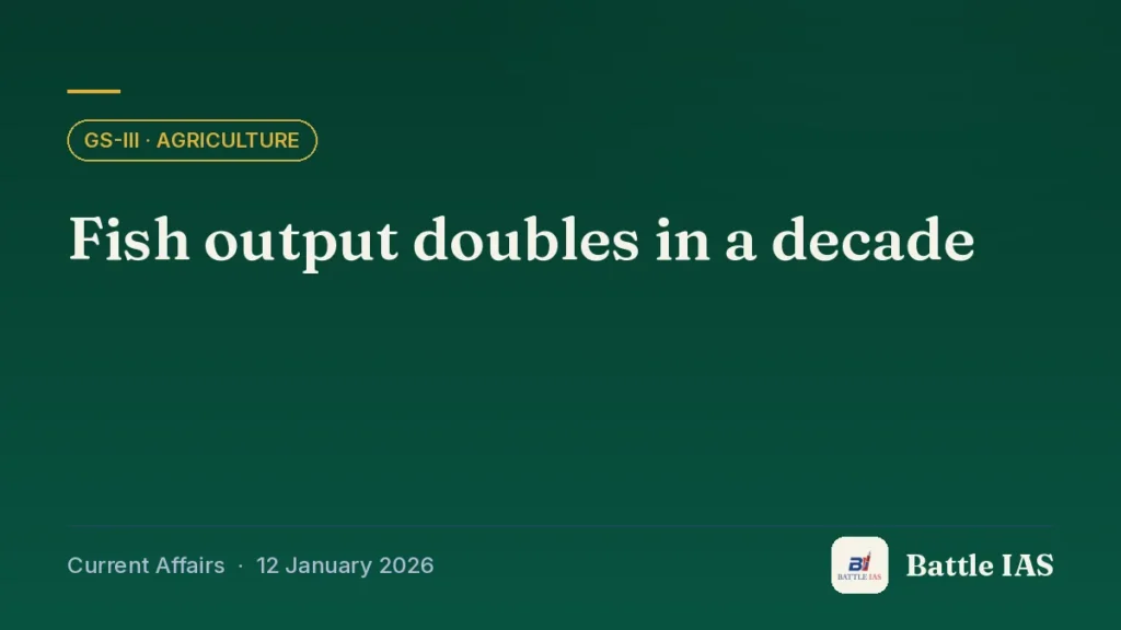 Battle IAS current affairs title card: Fish output doubles in a decade (GS3 · Agriculture, 12 January 2026)