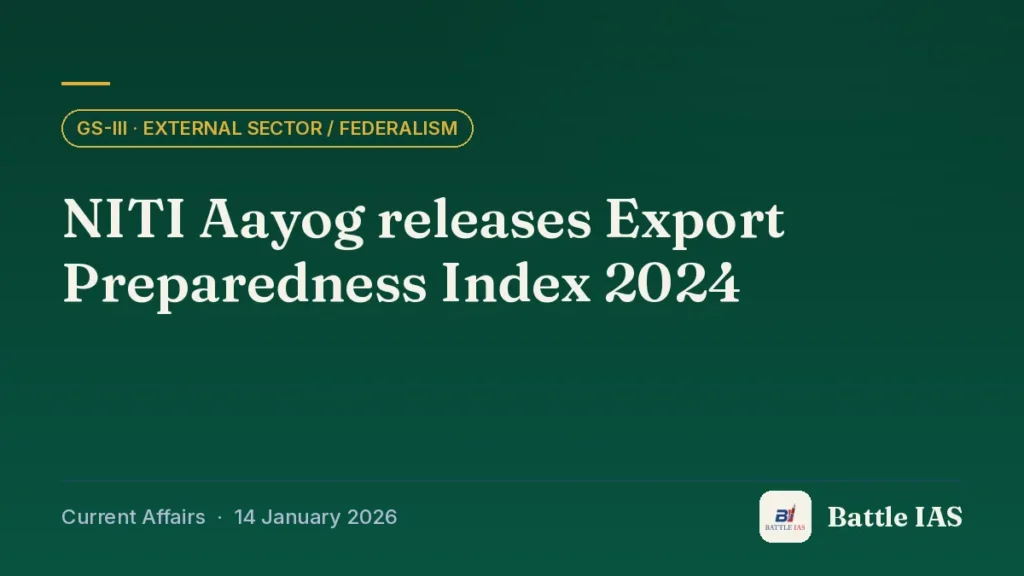 Battle IAS current affairs title card: NITI Aayog releases Export Preparedness Index 2024 (GS3 · External sector / federalism, 14 January 2026)