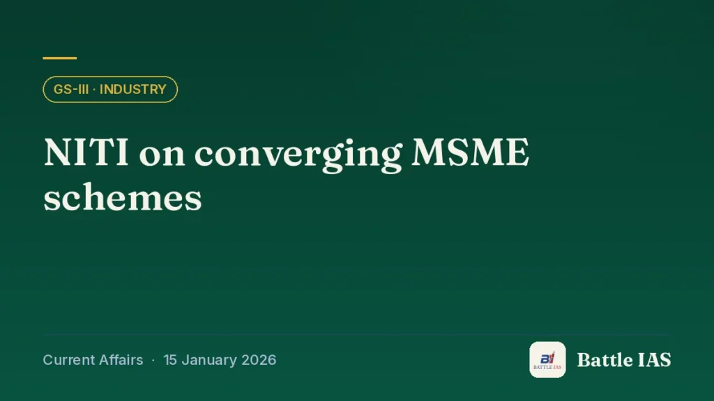 Battle IAS current affairs title card: NITI on converging MSME schemes (GS3 · Industry, 15 January 2026)
