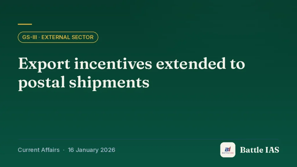 Battle IAS current affairs title card: Export incentives extended to postal shipments (GS3 · External sector, 16 January 2026)