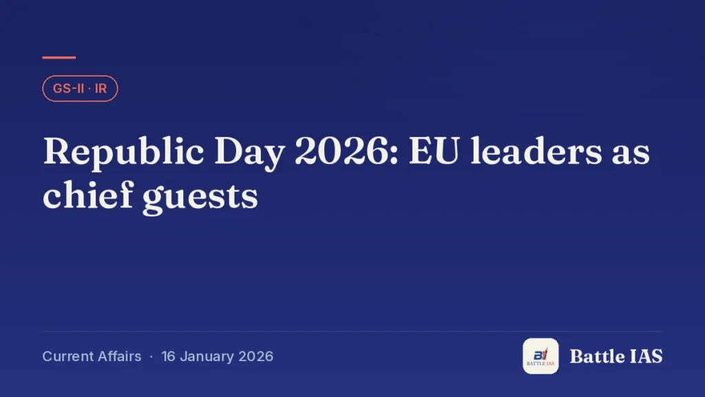 Battle IAS current affairs title card: Republic Day 2026: EU leaders as chief guests (GS2 · IR, 16 January 2026)