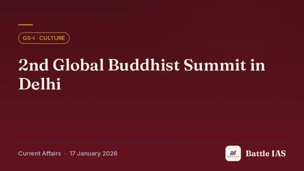 Battle IAS current affairs title card: 2nd Global Buddhist Summit in Delhi (GS1 · Culture, 17 January 2026)