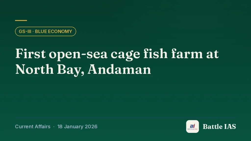 Battle IAS current affairs title card: First open-sea cage fish farm at North Bay, Andaman (GS3 · Blue economy, 18 January 2026)