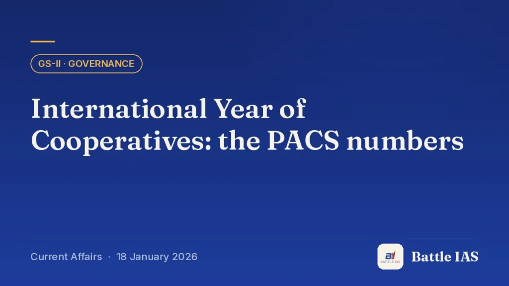 Battle IAS current affairs title card: International Year of Cooperatives: the PACS numbers (GS2 · Governance, 18 January 2026)