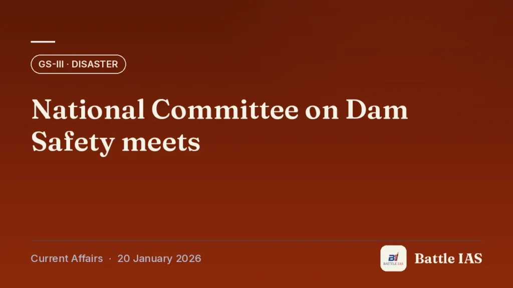 Battle IAS current affairs title card: National Committee on Dam Safety meets (GS3 · Disaster, 20 January 2026)