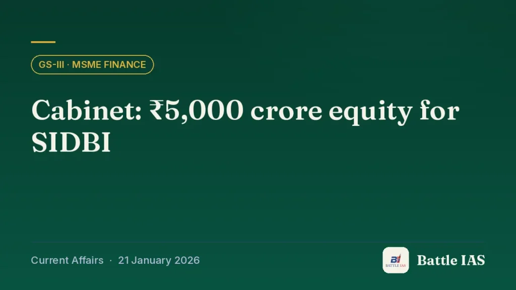 Battle IAS current affairs title card: Cabinet: ₹5,000 crore equity for SIDBI (GS3 · MSME finance, 21 January 2026)
