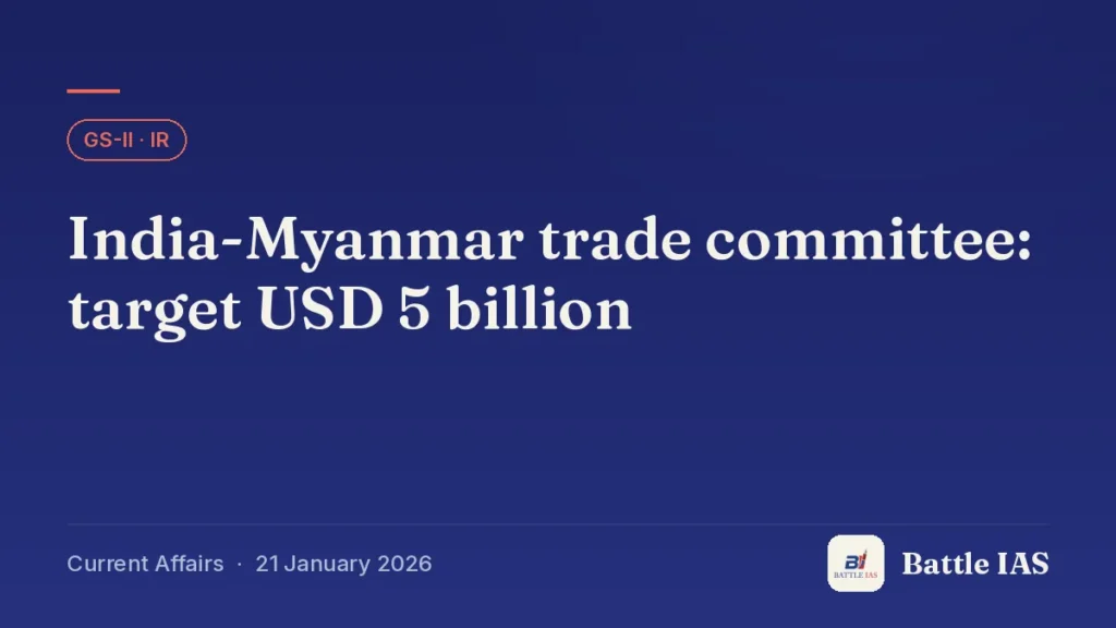 Battle IAS current affairs title card: India-Myanmar trade committee: target USD 5 billion (GS2 · IR, 21 January 2026)