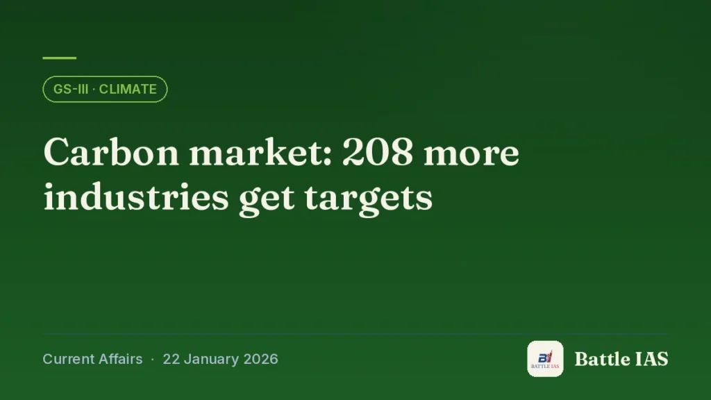 Battle IAS current affairs title card: Carbon market: 208 more industries get targets (GS3 · Climate, 22 January 2026)