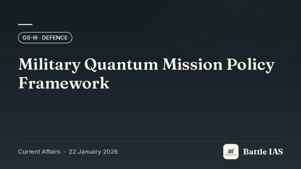 Battle IAS current affairs title card: Military Quantum Mission Policy Framework (GS3 · Defence, 22 January 2026)