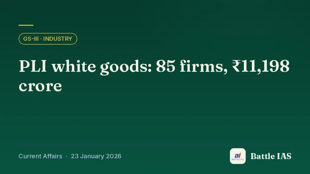 Battle IAS current affairs title card: PLI white goods: 85 firms, ₹11,198 crore (GS3 · Industry, 23 January 2026)
