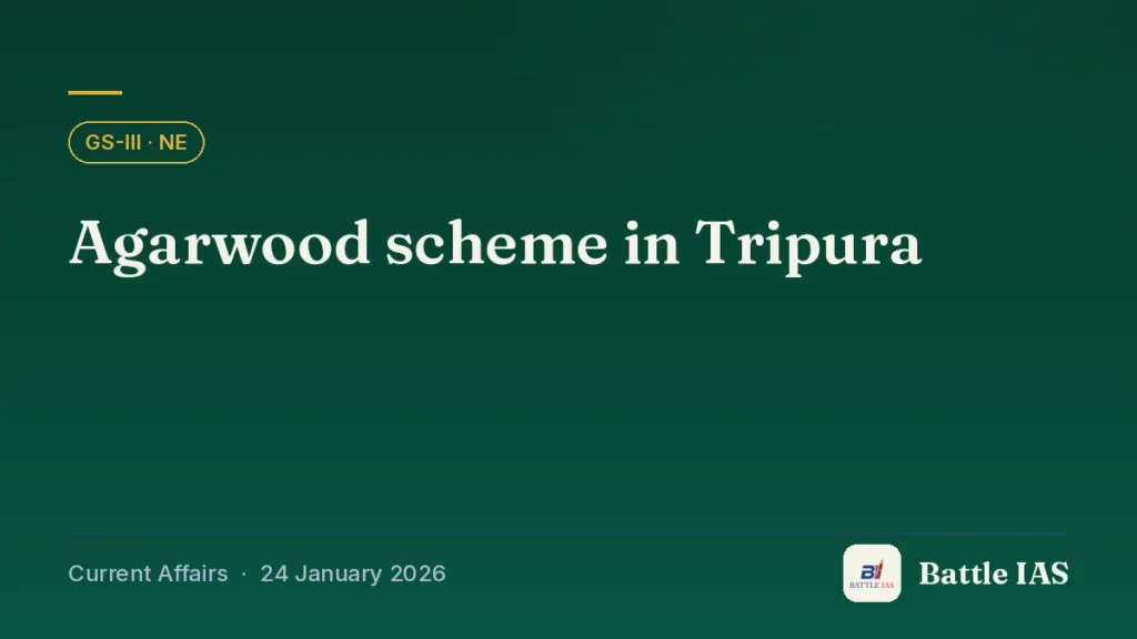 Battle IAS current affairs title card: Agarwood scheme in Tripura (GS3 · NE, 24 January 2026)