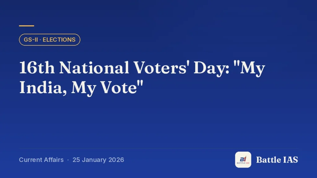 Battle IAS current affairs title card: 16th National Voters' Day: "My India, My Vote" (GS2 · Elections, 25 January 2026)