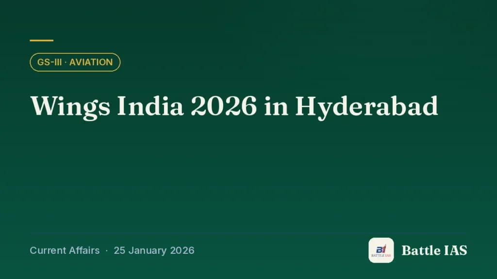 Battle IAS current affairs title card: Wings India 2026 in Hyderabad (GS3 · Aviation, 25 January 2026)