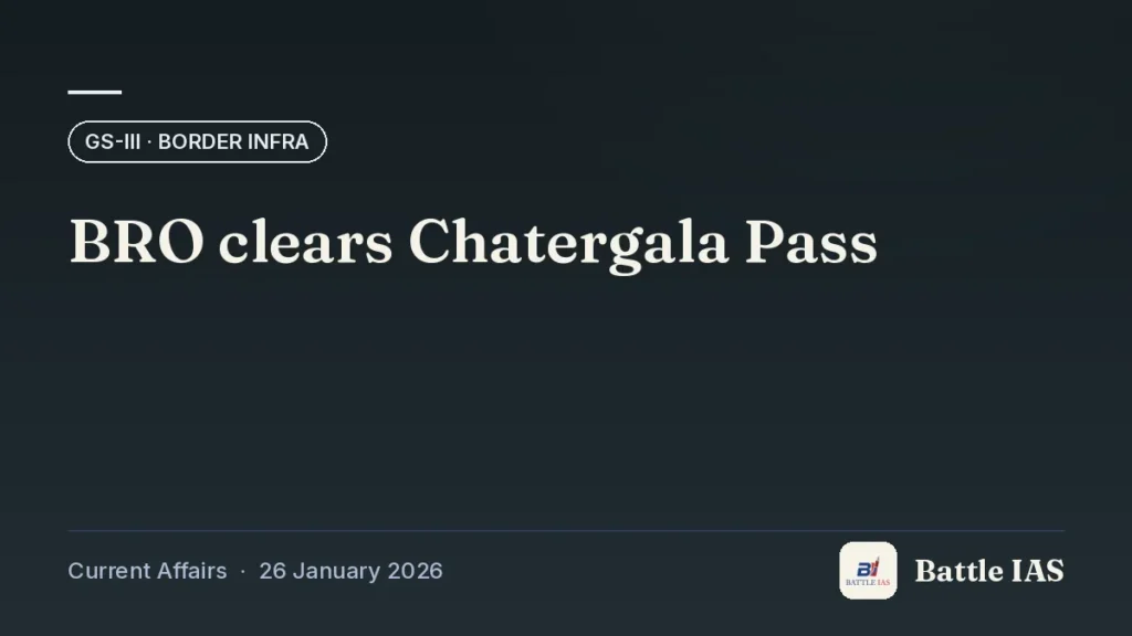 Battle IAS current affairs title card: BRO clears Chatergala Pass (GS3 · Border infra, 26 January 2026)