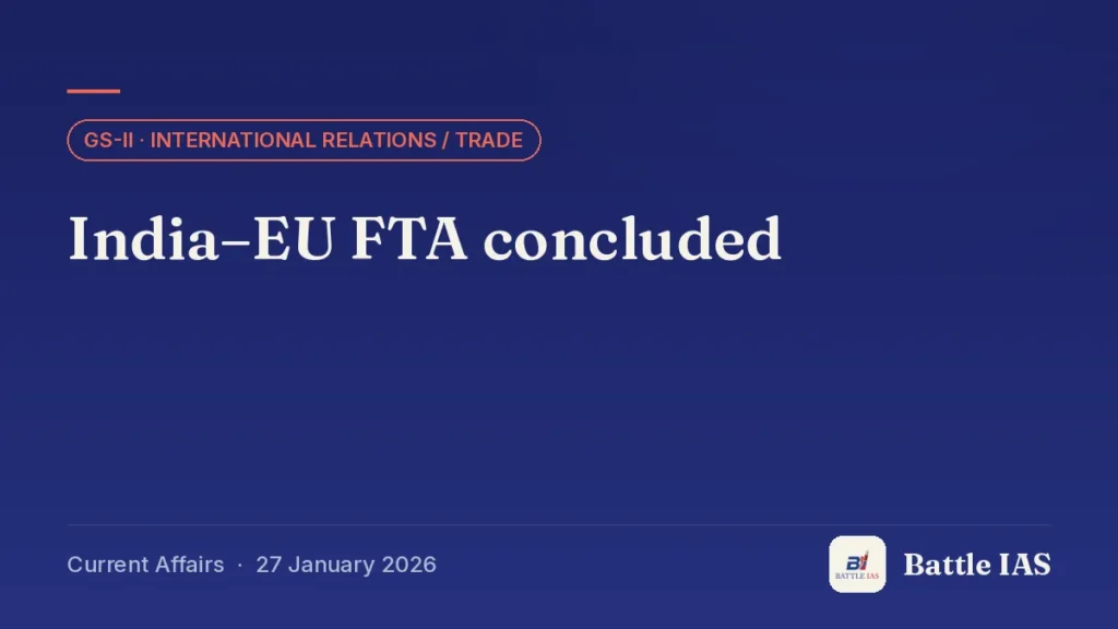 Battle IAS current affairs title card: India–EU FTA concluded (GS2 · International relations / trade, 27 January 2026)