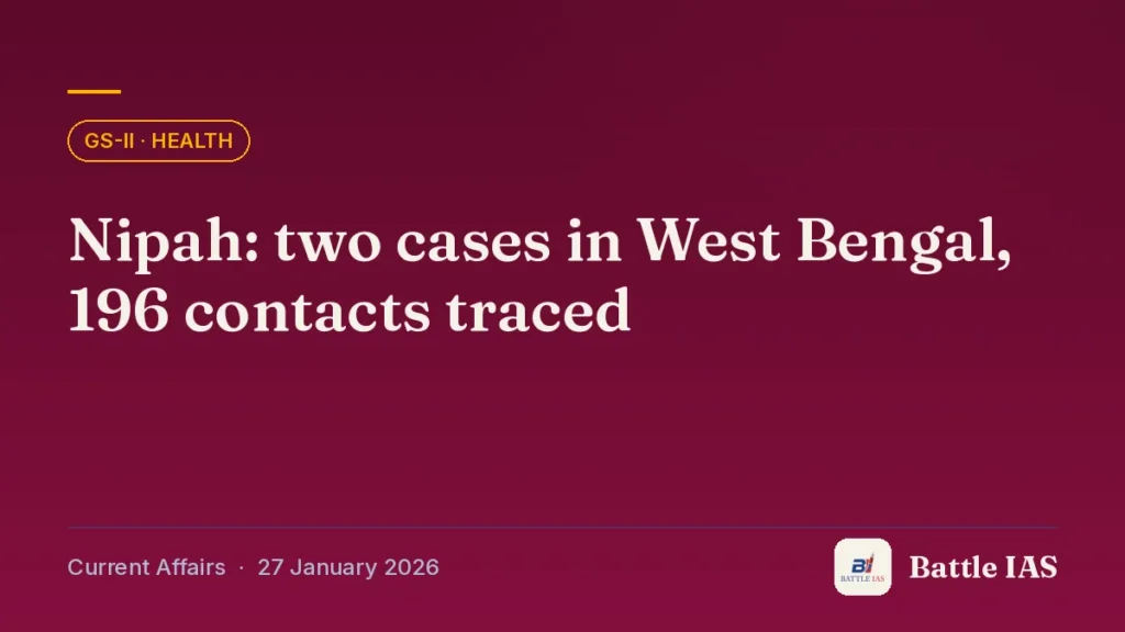 Battle IAS current affairs title card: Nipah: two cases in West Bengal, 196 contacts traced (GS2 · Health, 27 January 2026)
