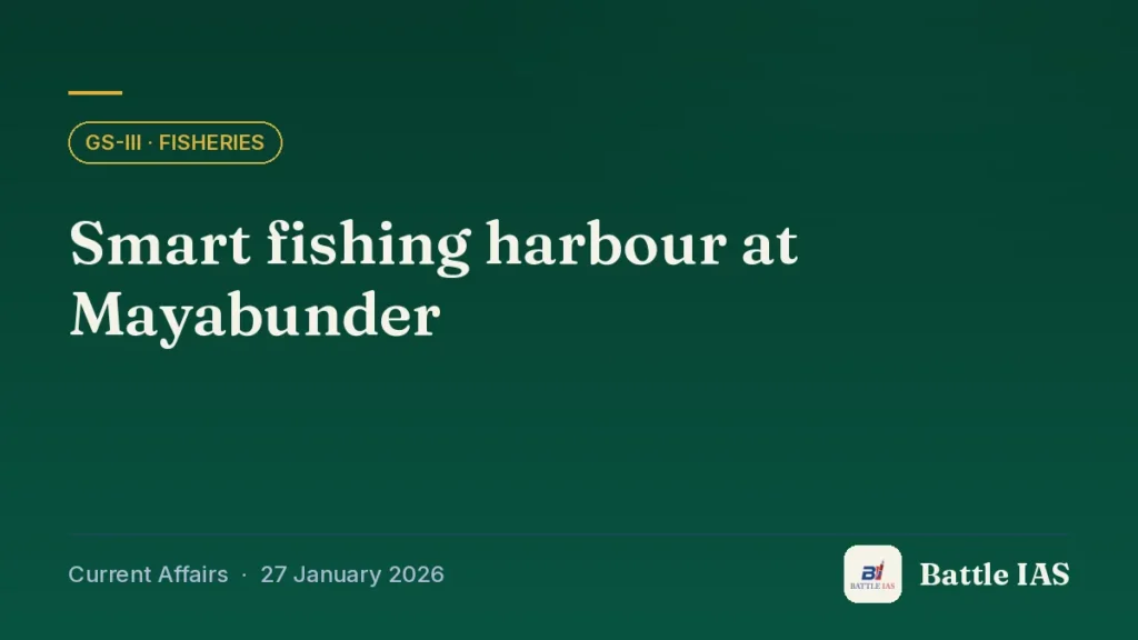 Battle IAS current affairs title card: Smart fishing harbour at Mayabunder (GS3 · Fisheries, 27 January 2026)