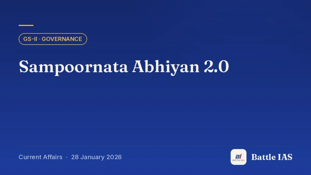 Battle IAS current affairs title card: Sampoornata Abhiyan 2.0 (GS2 · Governance, 28 January 2026)