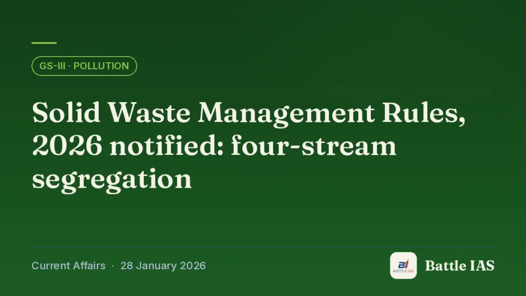 Battle IAS current affairs title card: Solid Waste Management Rules, 2026 notified: four-stream segregation (GS3 · Pollution, 28 January 2026)