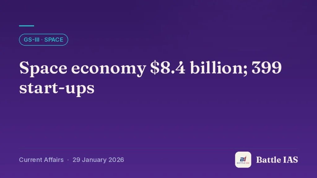 Battle IAS current affairs title card: Space economy $8.4 billion; 399 start-ups (GS3 · Space, 29 January 2026)