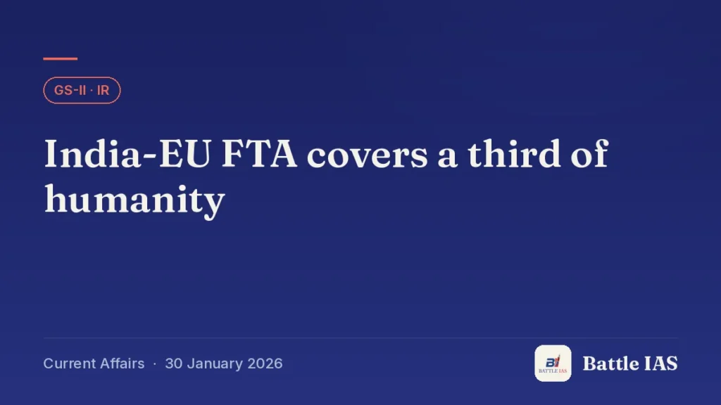 Battle IAS current affairs title card: India-EU FTA covers a third of humanity (GS2 · IR, 30 January 2026)