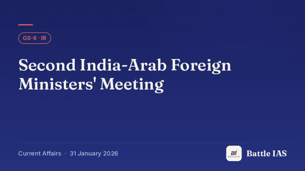 Battle IAS current affairs title card: Second India-Arab Foreign Ministers' Meeting (GS2 · IR, 31 January 2026)