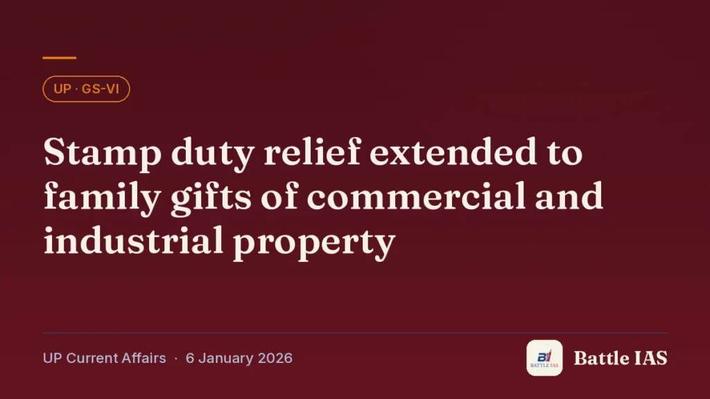Battle IAS UP current affairs title card: Stamp duty relief extended to family gifts of commercial and industrial property (, 6 January 2026)