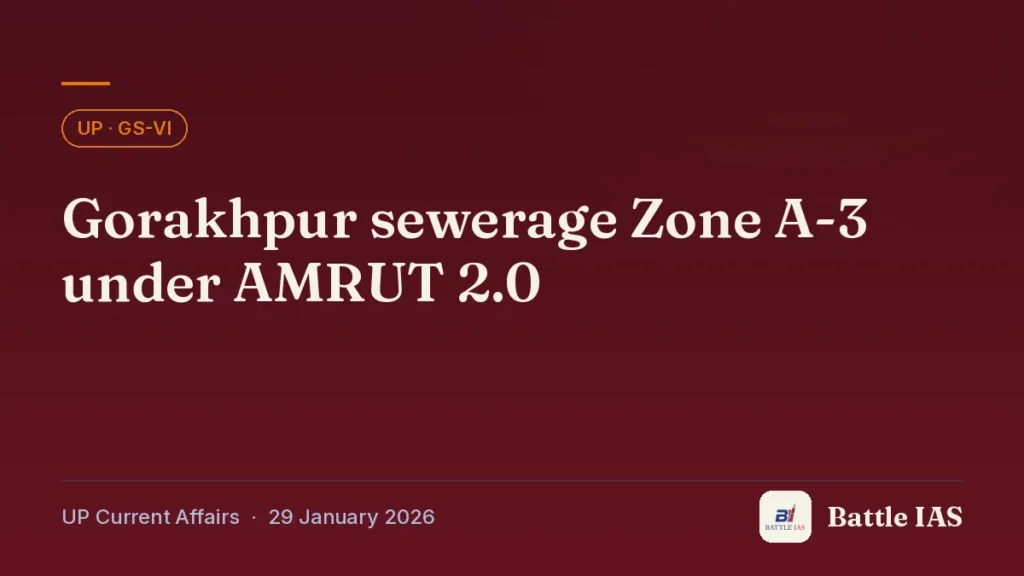 Battle IAS UP current affairs title card: Gorakhpur sewerage Zone A-3 under AMRUT 2.0 (, 29 January 2026)