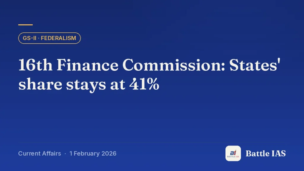 Battle IAS current affairs title card: 16th Finance Commission: States' share stays at 41% (GS2 · Federalism, 1 February 2026)