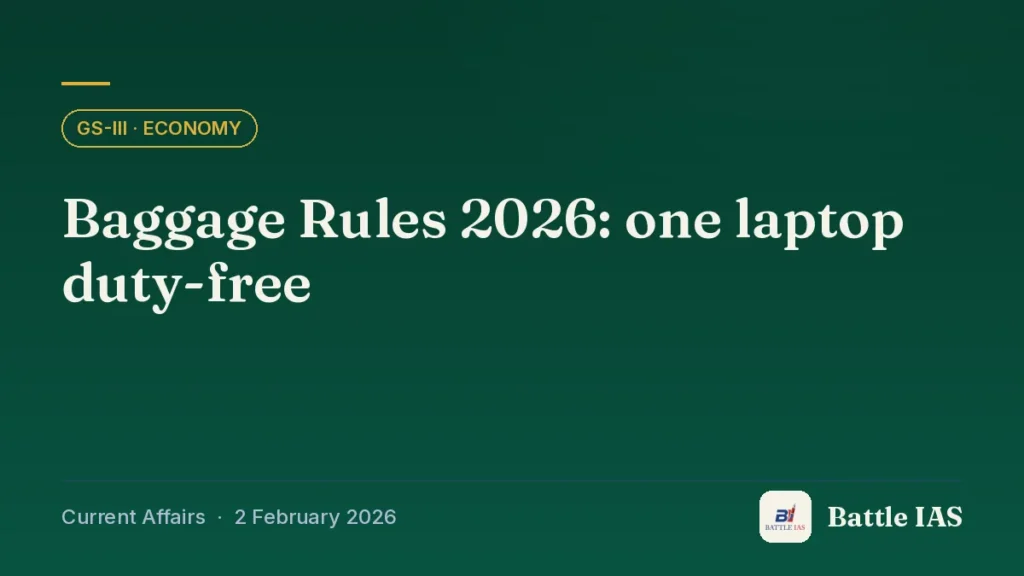 Battle IAS current affairs title card: Baggage Rules 2026: one laptop duty-free (GS3 · Economy, 2 February 2026)