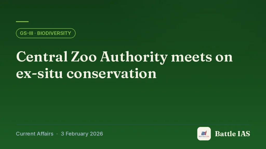 Battle IAS current affairs title card: Central Zoo Authority meets on ex-situ conservation (GS3 · Biodiversity, 3 February 2026)