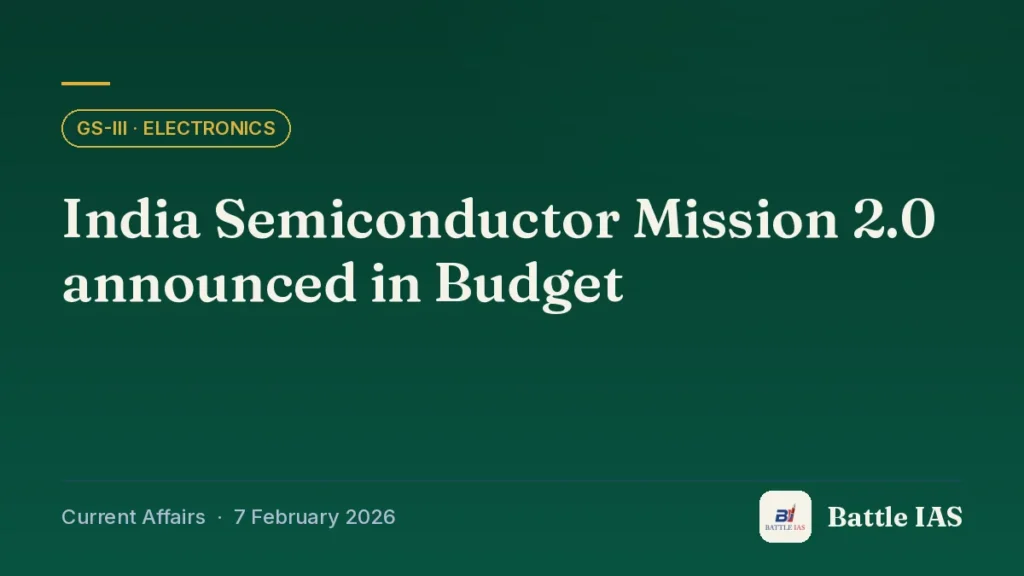 Battle IAS current affairs title card: India Semiconductor Mission 2.0 announced in Budget (GS3 · Electronics, 7 February 2026)