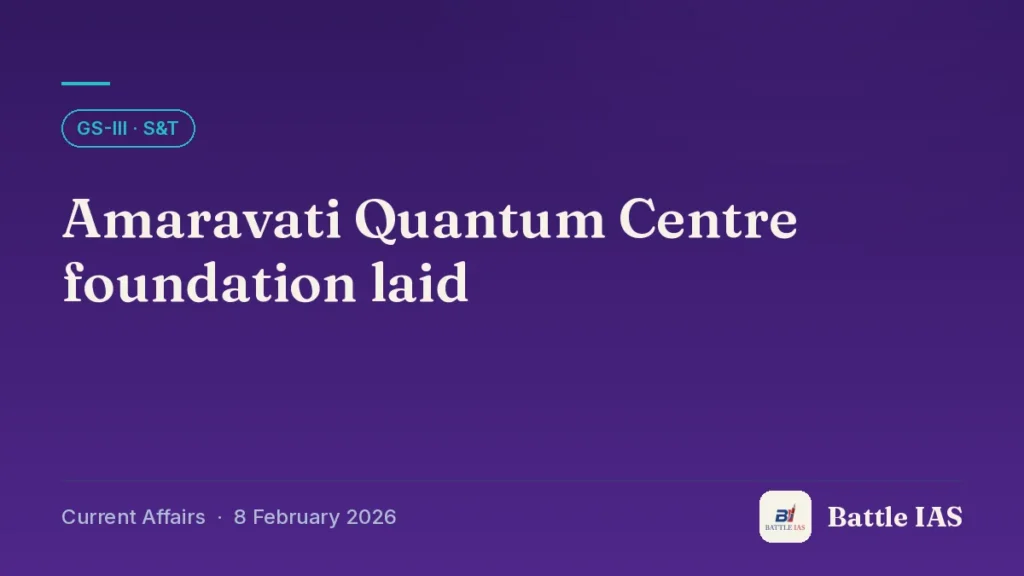 Battle IAS current affairs title card: Amaravati Quantum Centre foundation laid (GS3 · S&T, 8 February 2026)