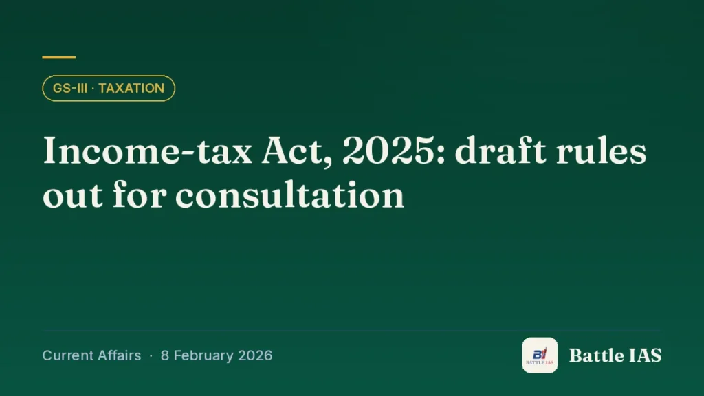 Battle IAS current affairs title card: Income-tax Act, 2025: draft rules out for consultation (GS3 · Taxation, 8 February 2026)