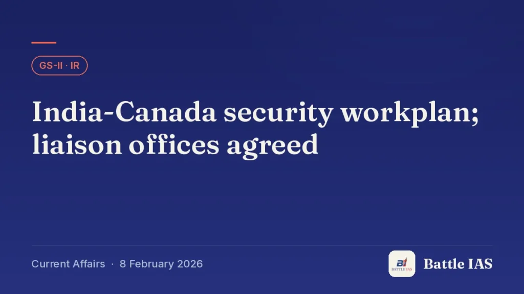 Battle IAS current affairs title card: India-Canada security workplan; liaison offices agreed (GS2 · IR, 8 February 2026)