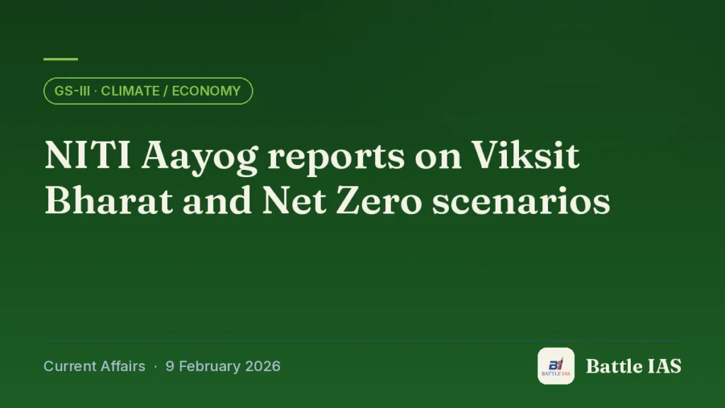 Battle IAS current affairs title card: NITI Aayog reports on Viksit Bharat and Net Zero scenarios (GS3 · Climate / economy, 9 February 2026)