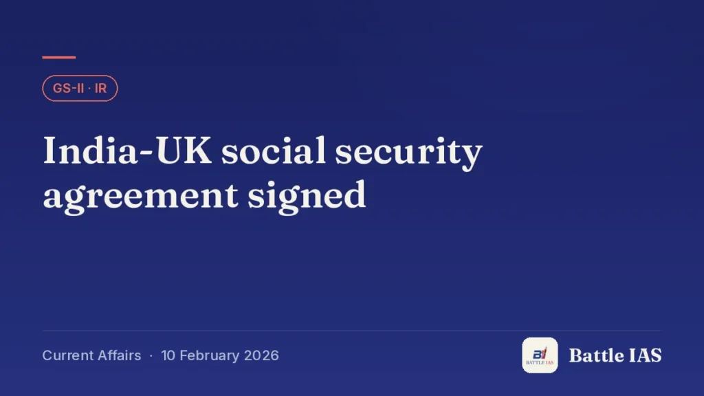 Battle IAS current affairs title card: India-UK social security agreement signed (GS2 · IR, 10 February 2026)