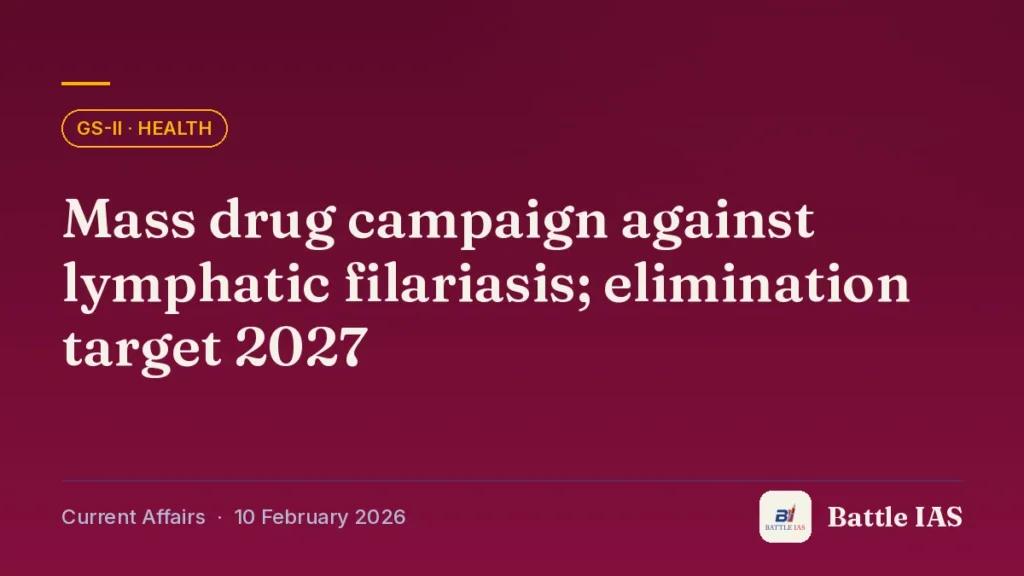 Battle IAS current affairs title card: Mass drug campaign against lymphatic filariasis; elimination target 2027 (GS2 · Health, 10 February 2026)