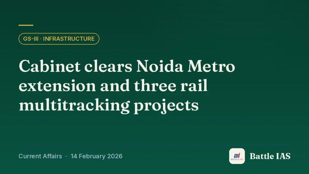 Battle IAS current affairs title card: Cabinet clears Noida Metro extension and three rail multitracking projects (GS3 · Infrastructure, 14 February 2026)