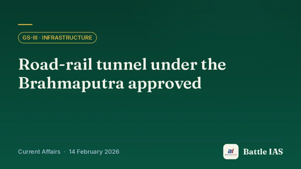 Battle IAS current affairs title card: Road-rail tunnel under the Brahmaputra approved (GS3 · Infrastructure, 14 February 2026)