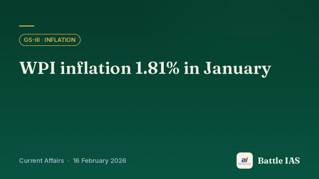 Battle IAS current affairs title card: WPI inflation 1.81% in January (GS3 · Inflation, 16 February 2026)
