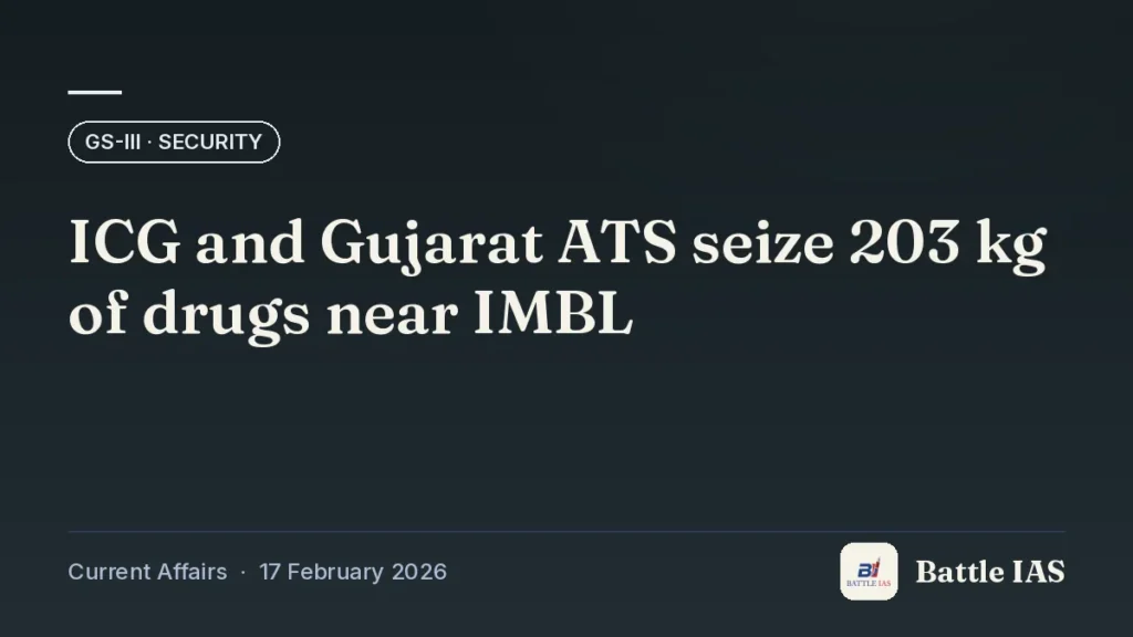 Battle IAS current affairs title card: ICG and Gujarat ATS seize 203 kg of drugs near IMBL (GS3 · Security, 17 February 2026)