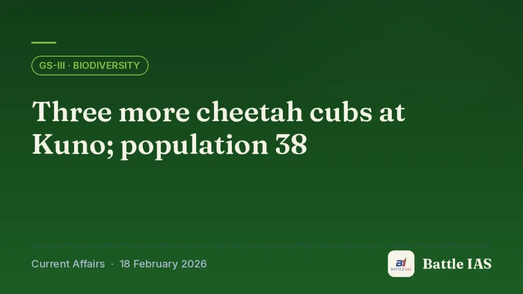 Battle IAS current affairs title card: Three more cheetah cubs at Kuno; population 38 (GS3 · Biodiversity, 18 February 2026)