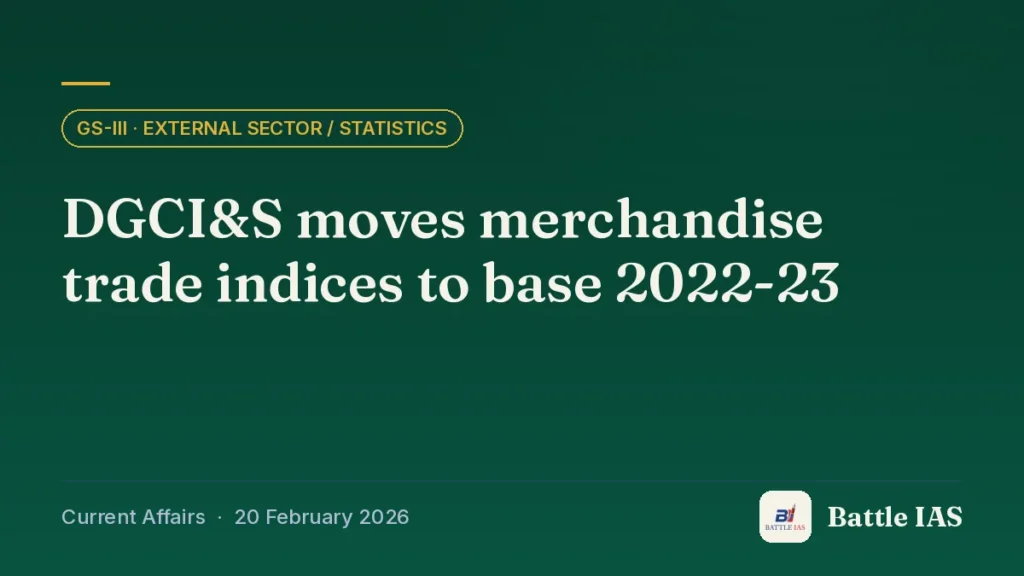 Battle IAS current affairs title card: DGCI&S moves merchandise trade indices to base 2022-23 (GS3 · External sector / statistics, 20 February 2026)