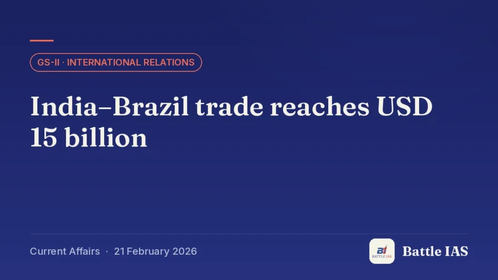 Battle IAS current affairs title card: India–Brazil trade reaches USD 15 billion (GS2 · International relations, 21 February 2026)