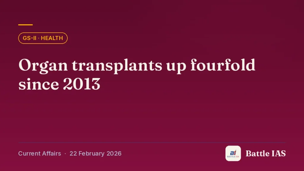 Battle IAS current affairs title card: Organ transplants up fourfold since 2013 (GS2 · Health, 22 February 2026)