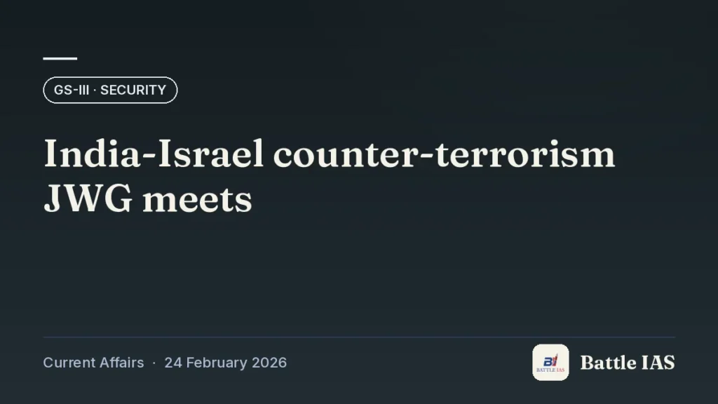 Battle IAS current affairs title card: India-Israel counter-terrorism JWG meets (GS3 · Security, 24 February 2026)