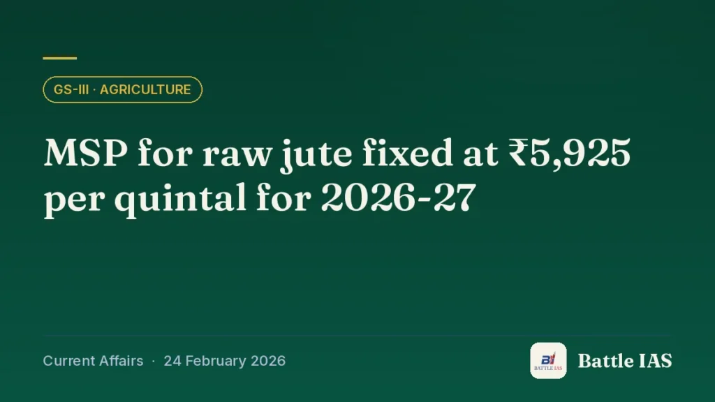 Battle IAS current affairs title card: MSP for raw jute fixed at ₹5,925 per quintal for 2026-27 (GS3 · Agriculture, 24 February 2026)